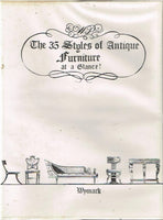 The 35 styles of antique furniture at a glance Wymark