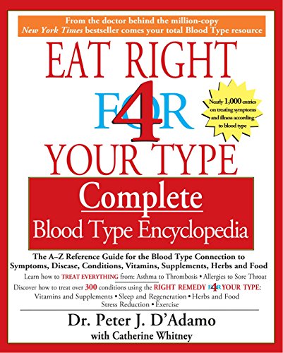 Eat Right 4 Your Type: Complete Blood Type Encyclopedia The A-Z Reference Guide - Dr. Peter J. D'Adamo & Catherine Whitney